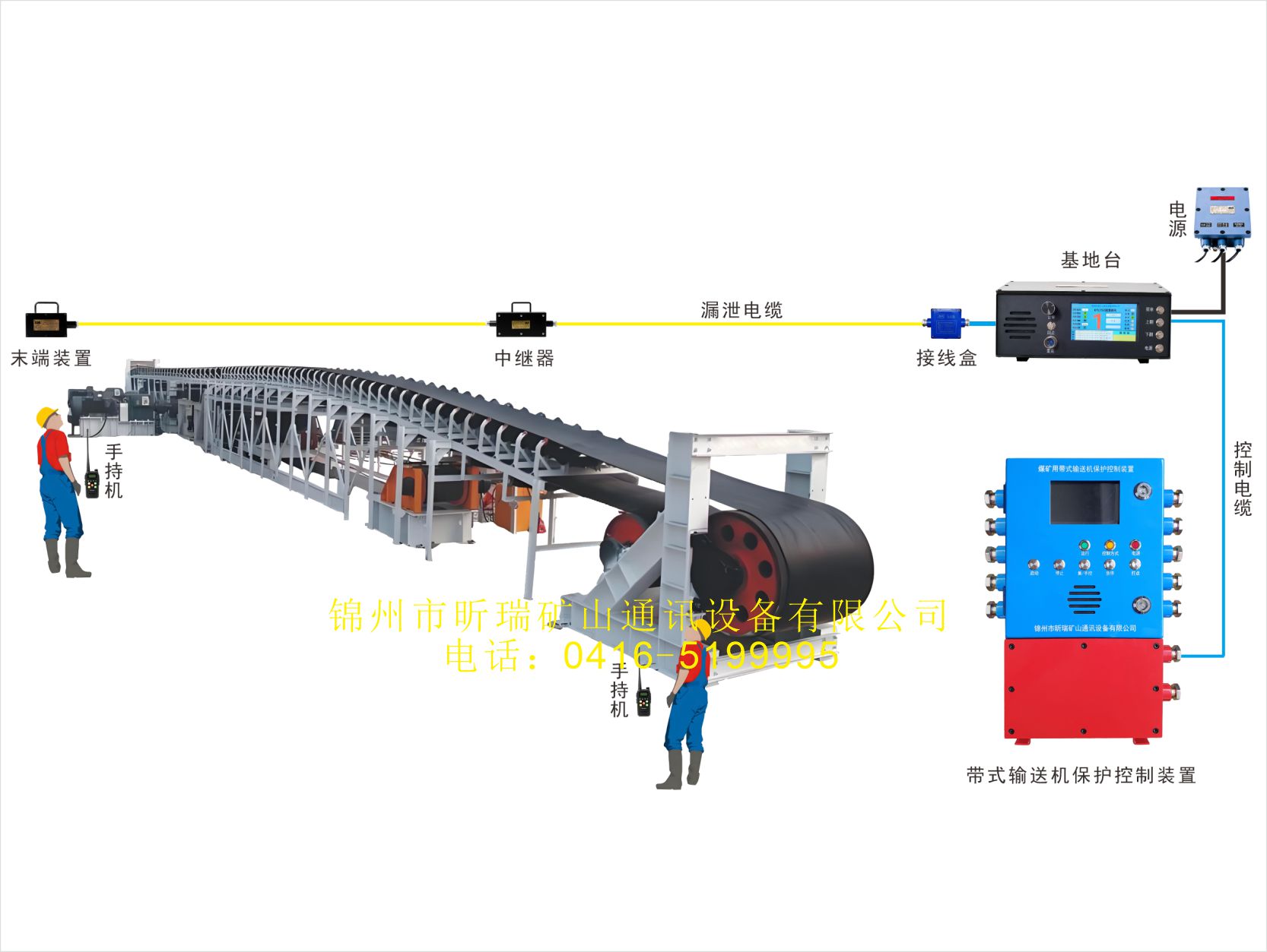 皮帶檢修信號(hào)漏泄通信系統(tǒng)